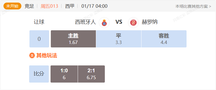 开云在线开户-错综复杂！西班牙人主场的强势能否延续？！